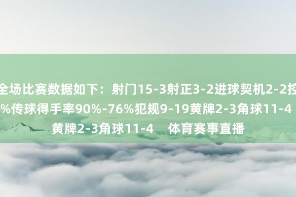 全场比赛数据如下：射门15-3射正3-2进球契机2-2控球率